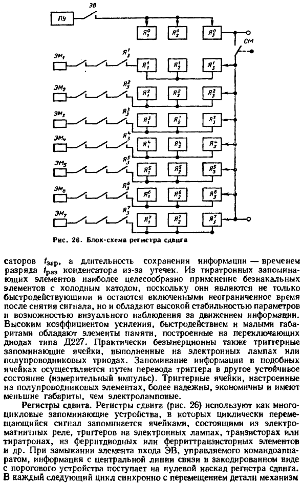 Управляющие, запоминающие, исполнительные и блокировочные устройства