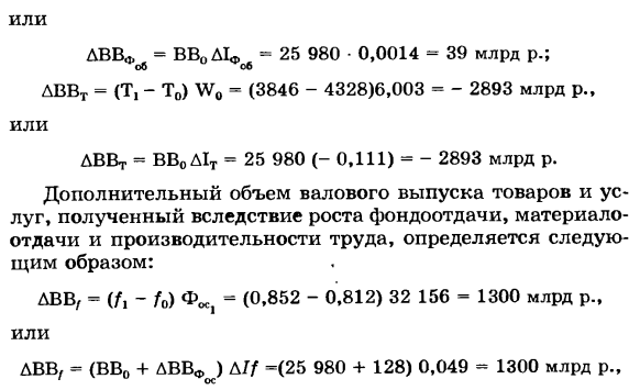 Изучение факторов эффективности производства