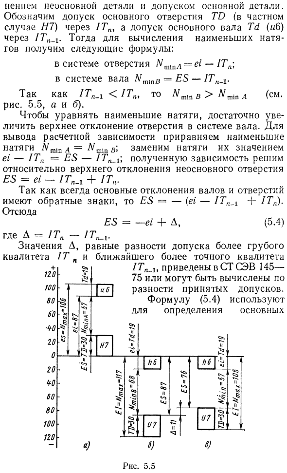 Посадки в ЕСДП СЭВ