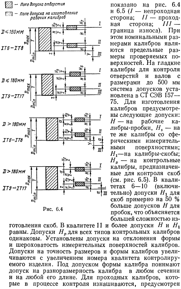 Гладкие калибры и их допуски