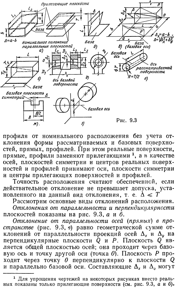 Отклонения формы и расположения поверхностей