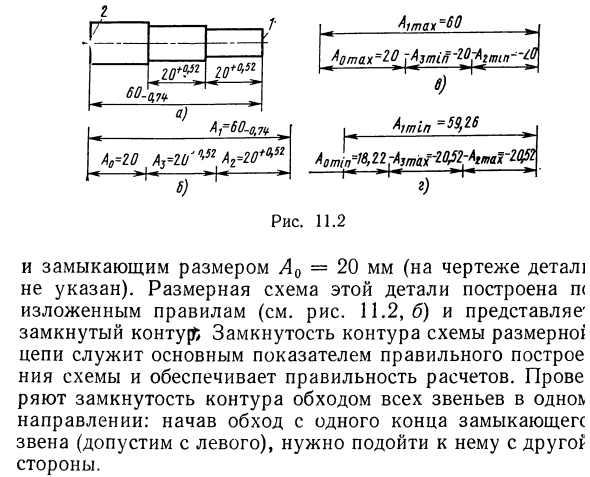 Размерные цепи