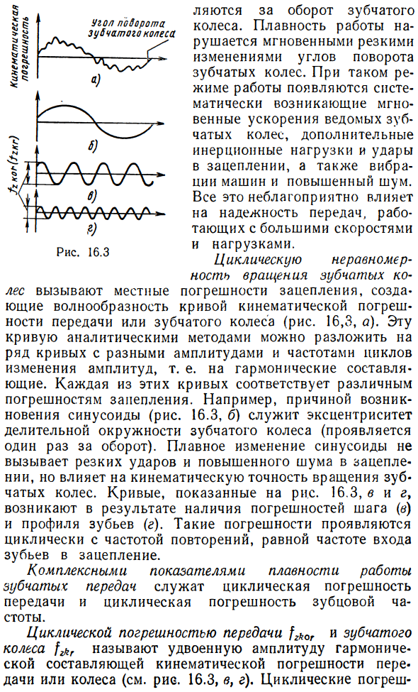 Допуски цилиндрических зубчатых колес и передач