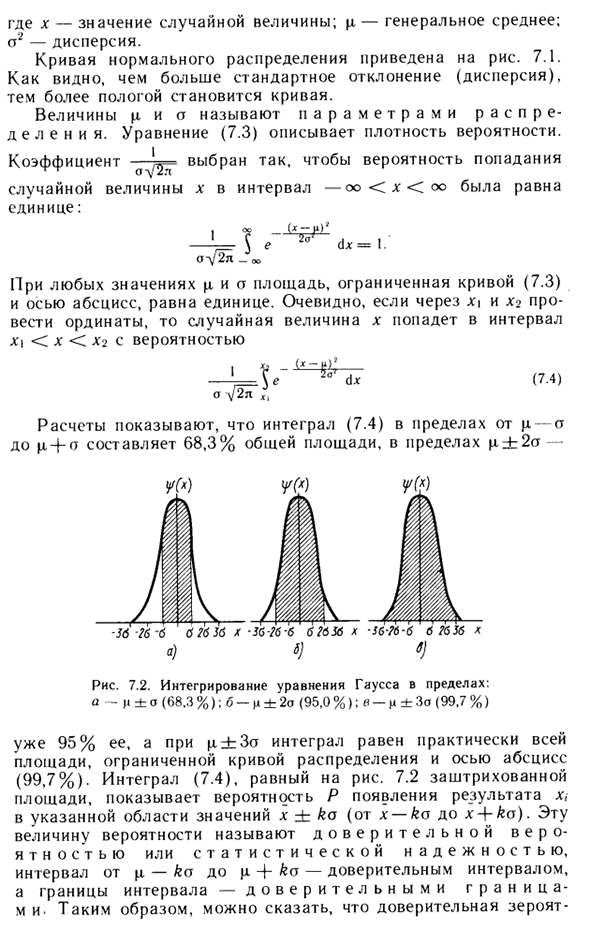 Нормальное распределение