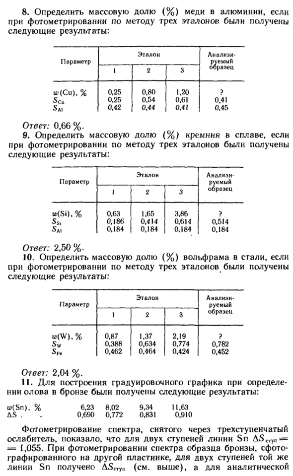 Задачи по эмиссионному спектральному анализу