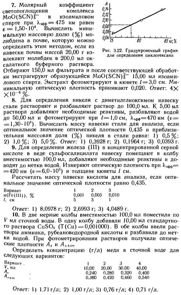 Задачи по методу абсорбционной спектроскопии