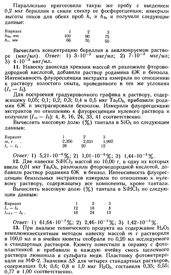 Задачи по люминесцентному анализу