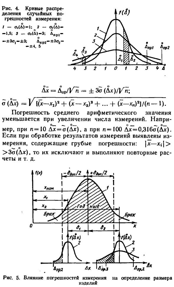 Погрешности измерений и их оценка