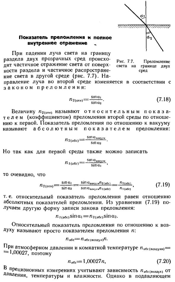 Показатель преломления и полное внутреннее отражение