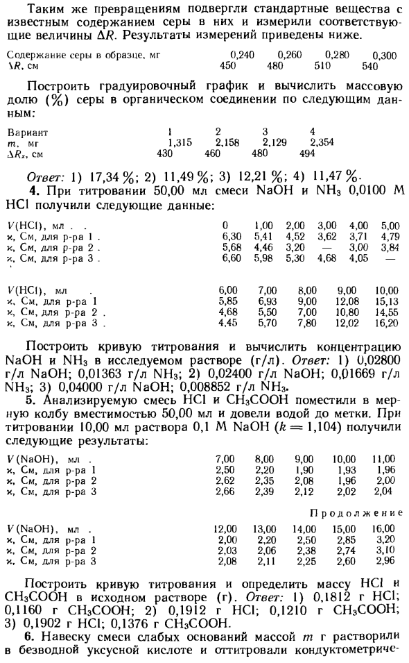 Задачи по кондуктометрии