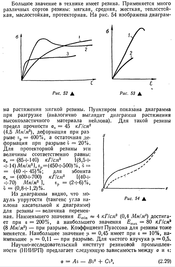 Механические характеристики новых материалов