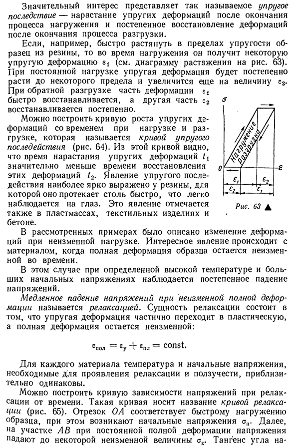 Влияние фактора времени на работу материала под нагрузкой