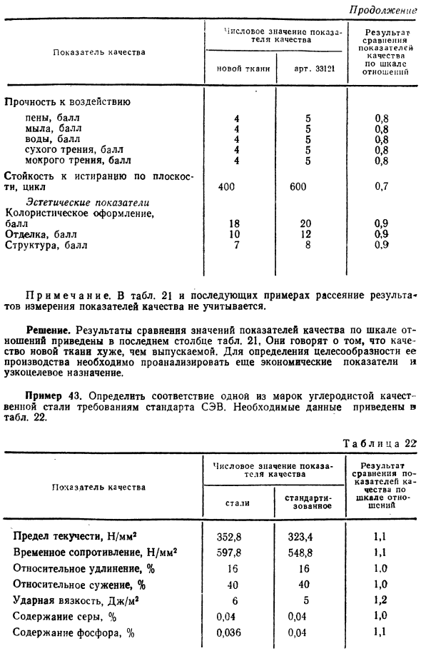 Измерение качества