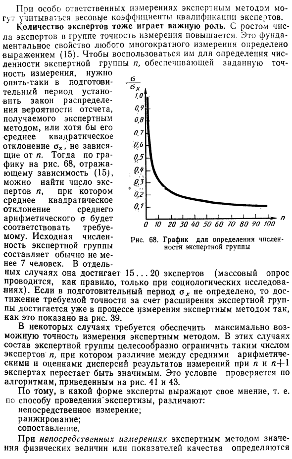 Экспертный метод