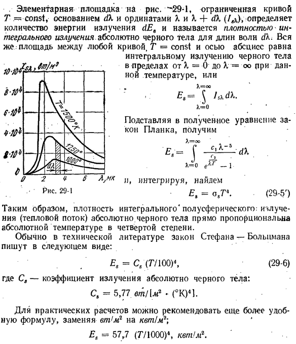 Основные законы теплового излучения