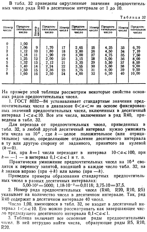 Математическая база параметрической стандартизации