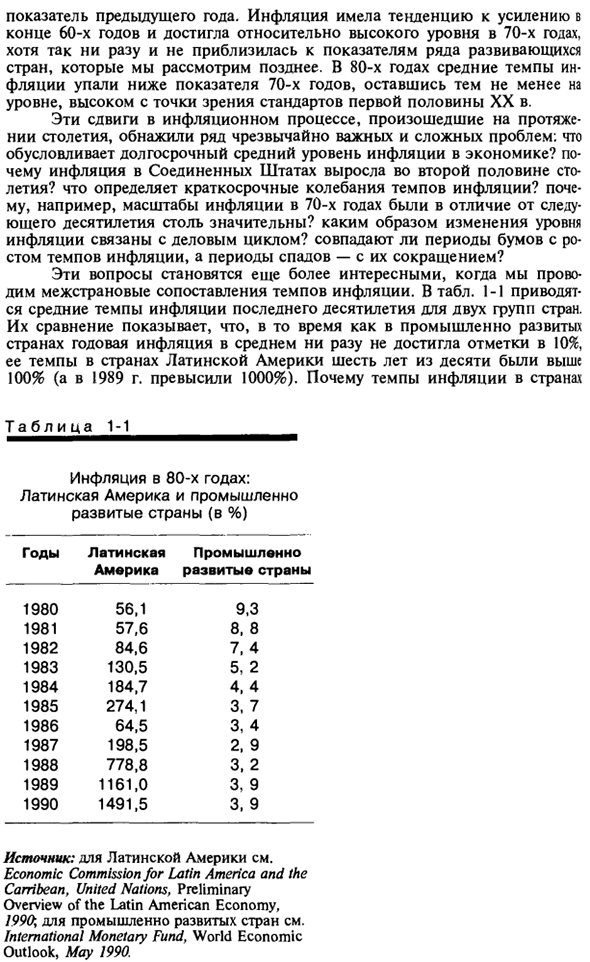 Некоторые ключевые вопросы макроэкономической теории