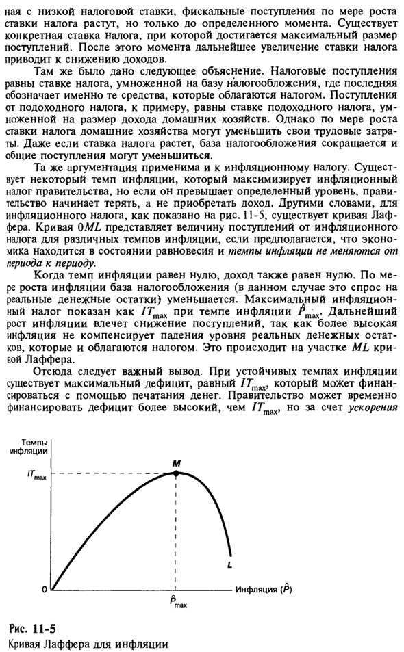 Инфляционный налог и сеньораж