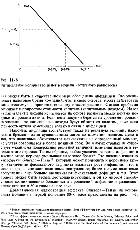 Издержки инфляции