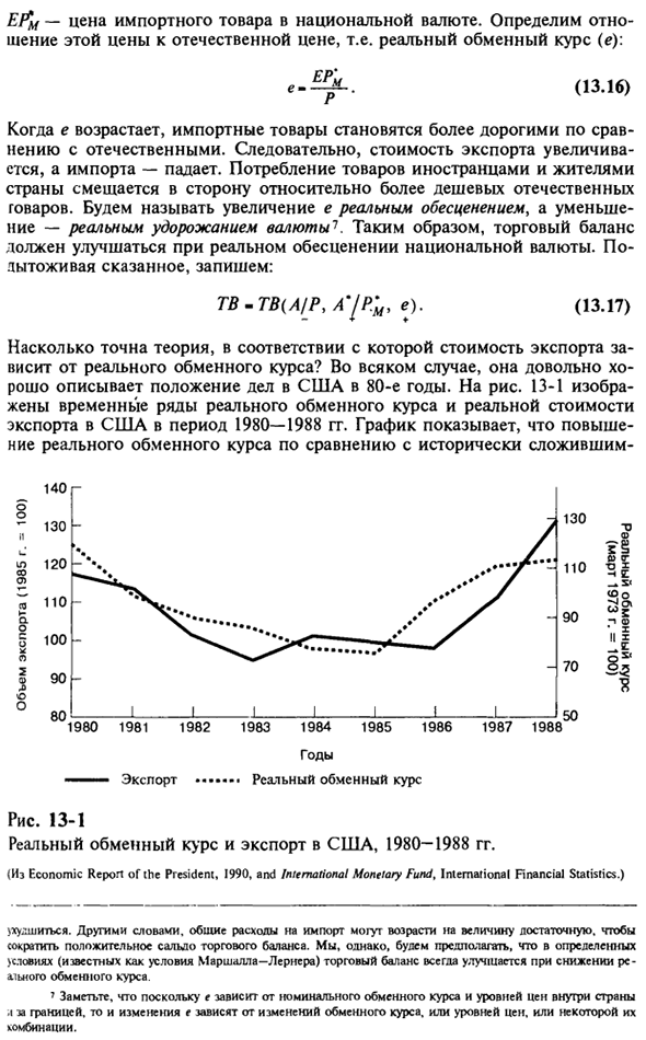 Определение совокупного спроса