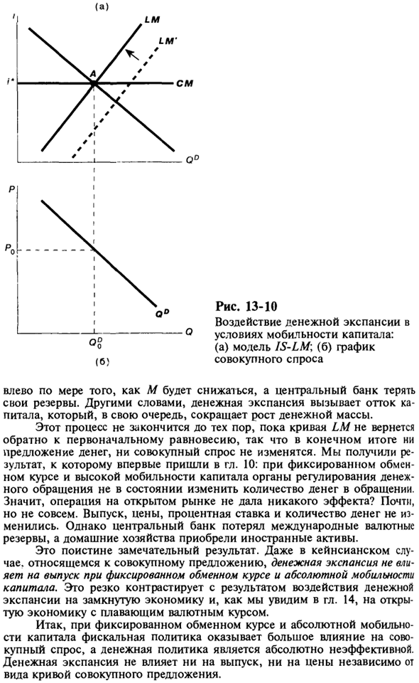 Определение объема выпуска и уровня цен