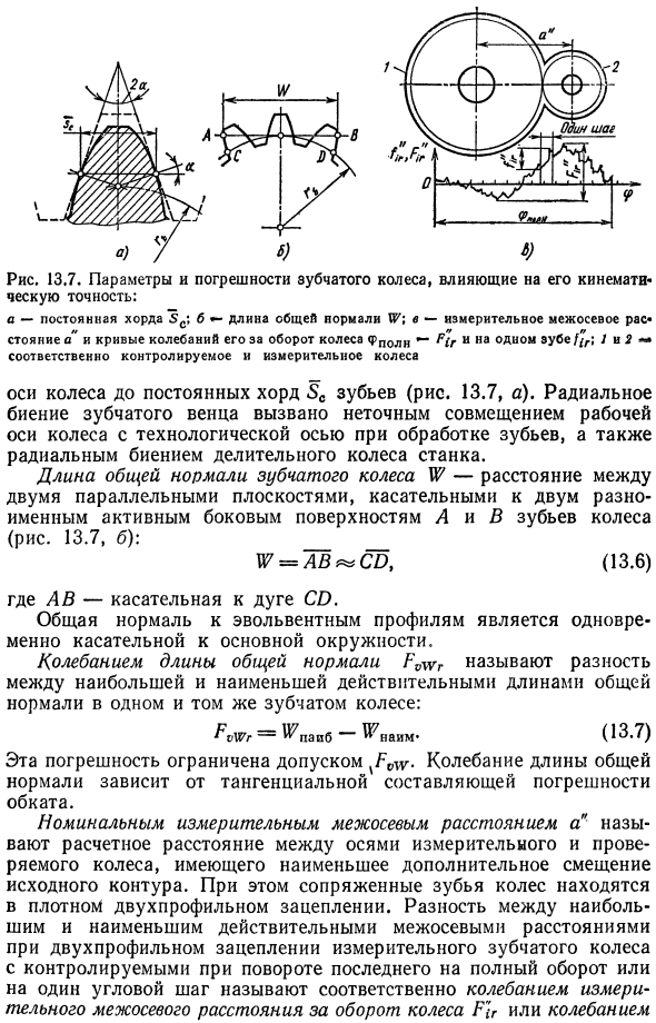 Кинематическая точность передачи