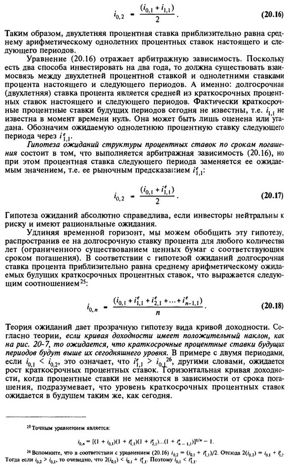 Временная структура процентных ставок