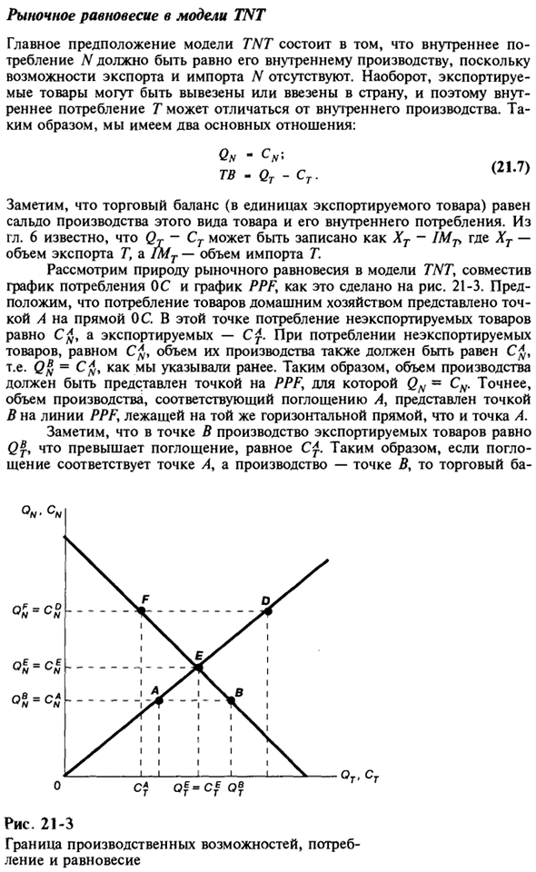 Теоретические основы