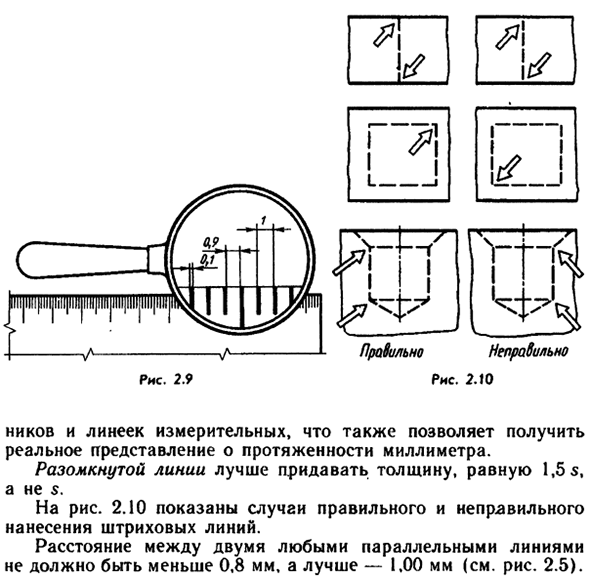 Масштабы