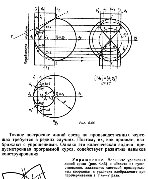 Линии среза