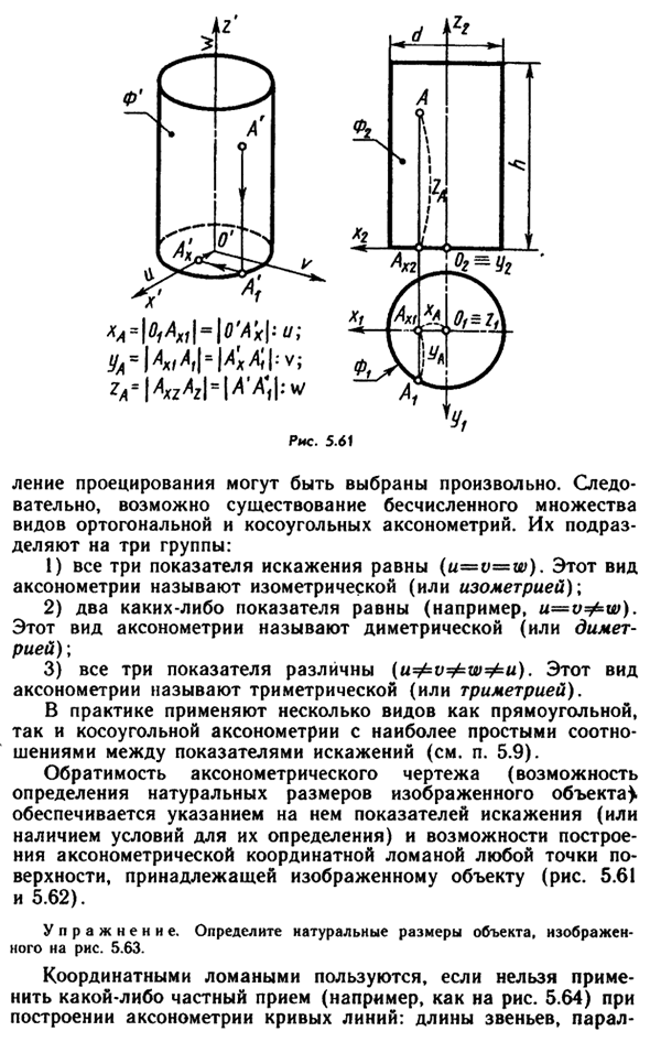 Наглядные аксонометрические изображения. Общие   сведения