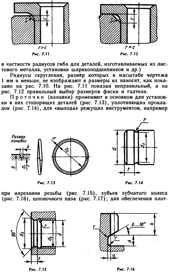 Элементы деталей