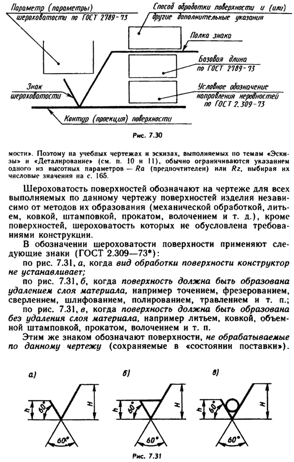 Шероховатость (микрогеометрия) поверхности