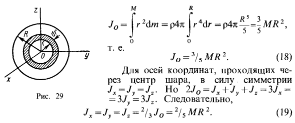 Моменты инерции простейших однородных тел