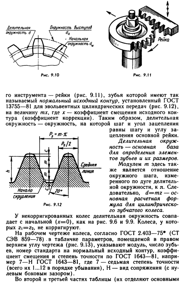 Цилиндрические зубчатые колеса