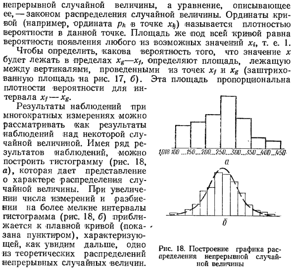 Законы распределения случайных величин