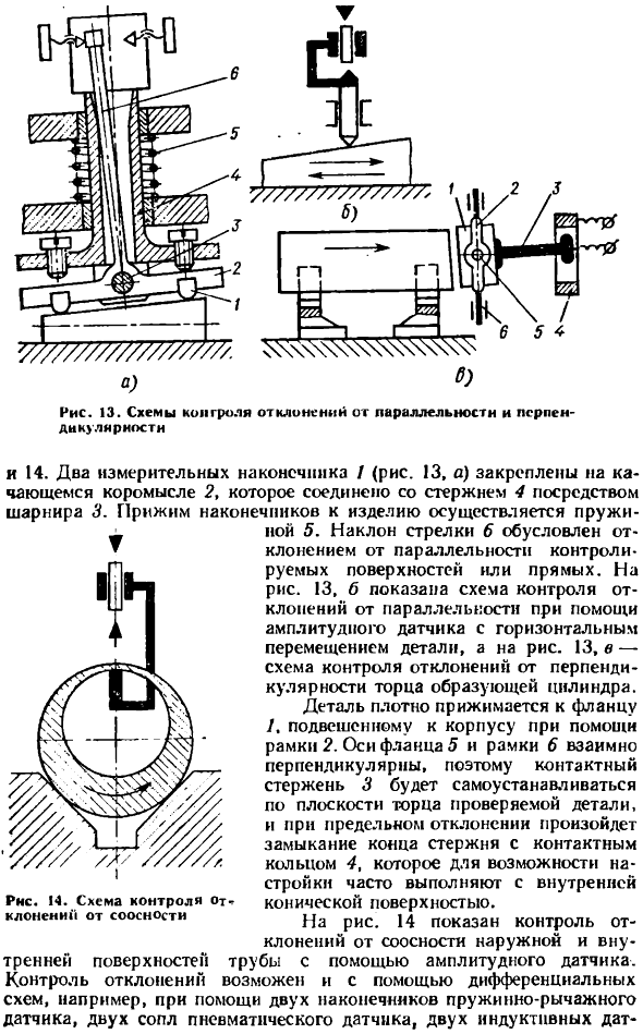 Устройства измерительных позиций автоматических контрольных систем