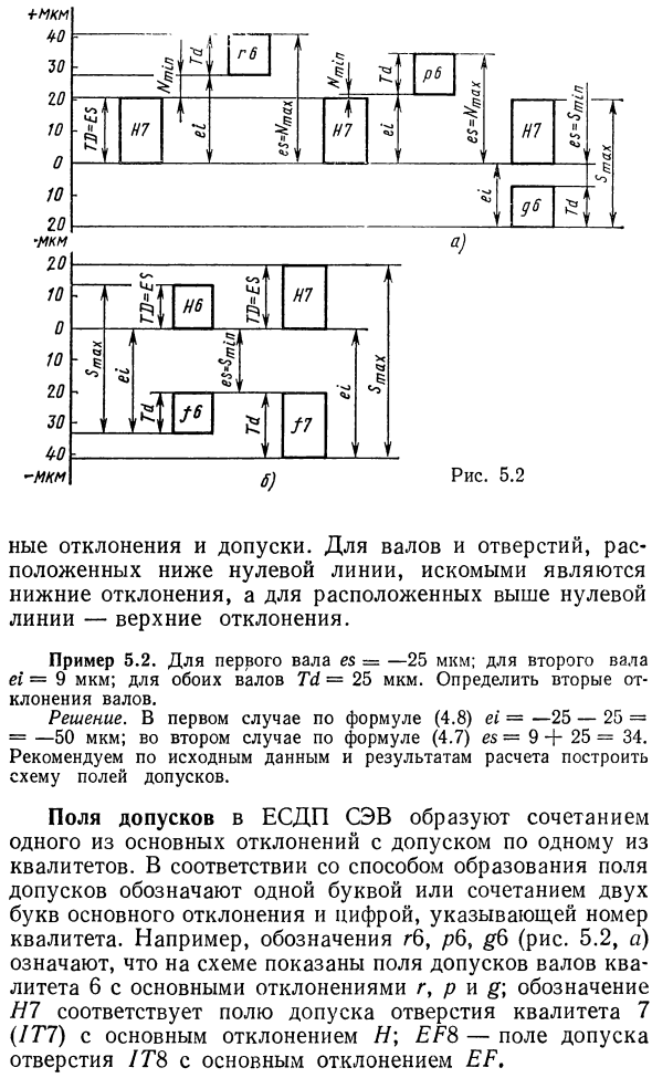 Образование посадок в ЕСДП СЭВ