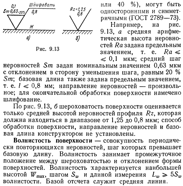 Шероховатость и волнистость поверхностей