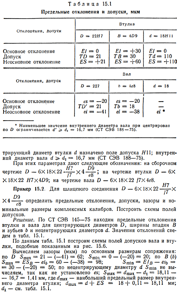 Допуски и посадки прямобочных шлицевых соединений