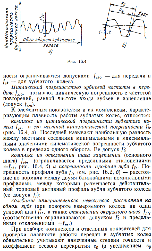 Допуски цилиндрических зубчатых колес и передач