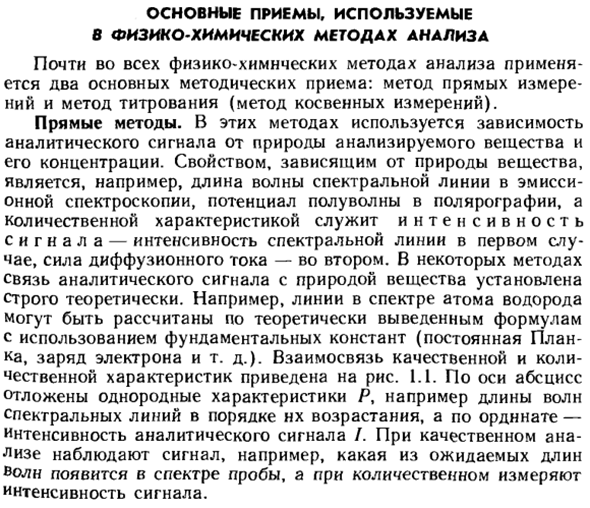 Основные приемы, используемые в физико-химических методах анализа