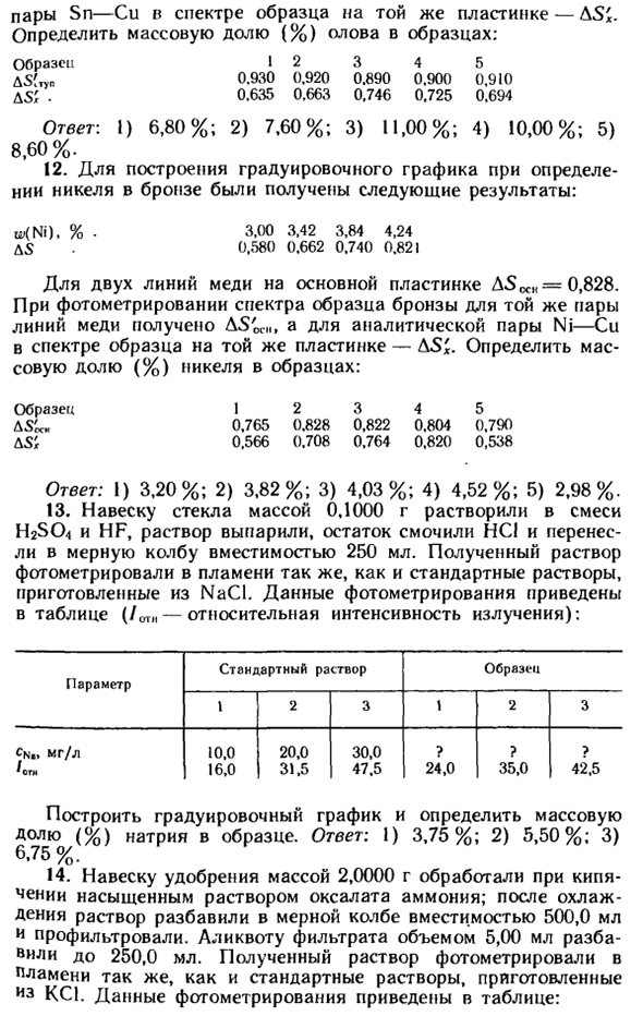 Задачи по эмиссионному спектральному анализу