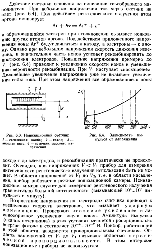 Приемники рентгеновского излучения