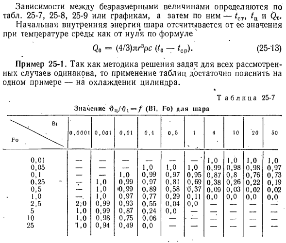 Цилиндр бесконечной длины