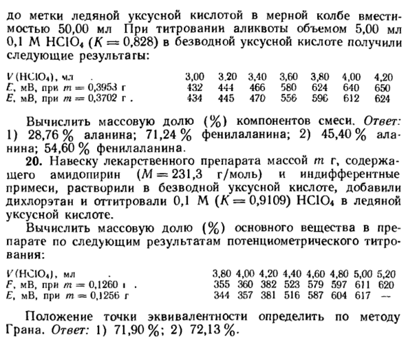 Задачи по потенциометрическому методу