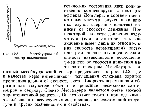 Эффект Мессбауэра