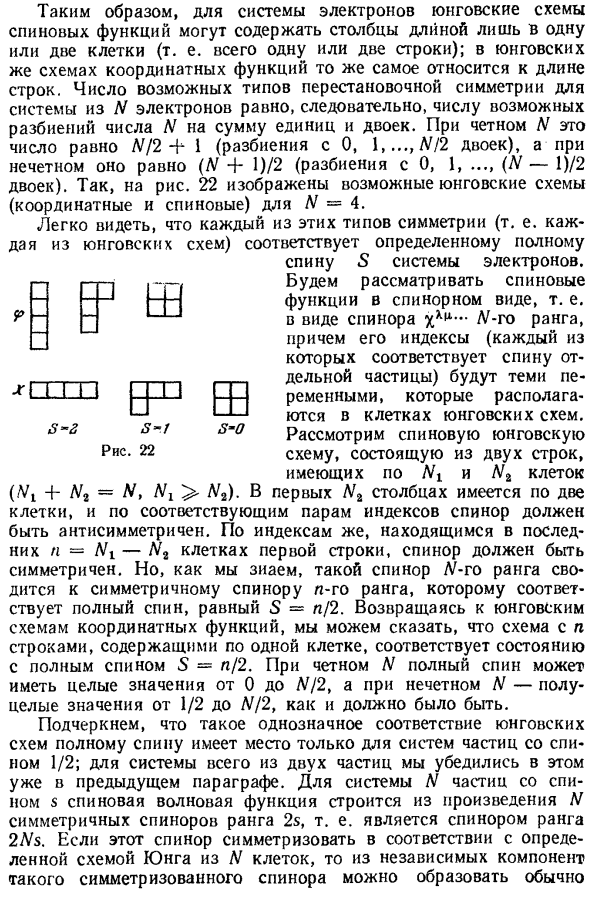 Симметрия по отношению к перестановкам