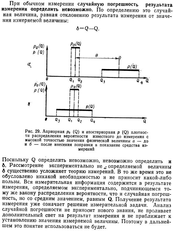 Измерительная информация