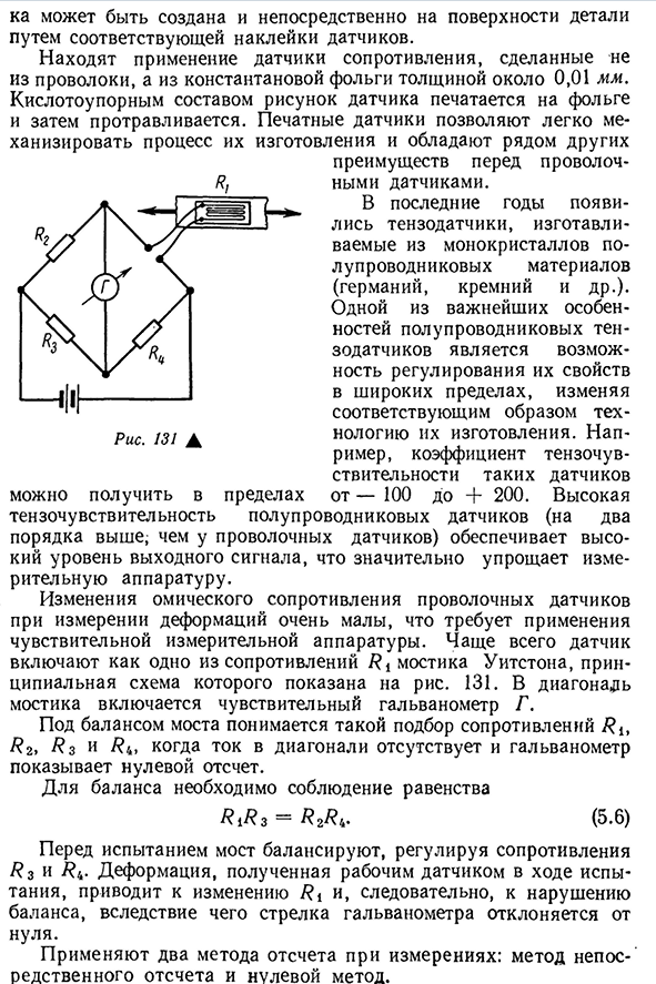 Метод тензометрии